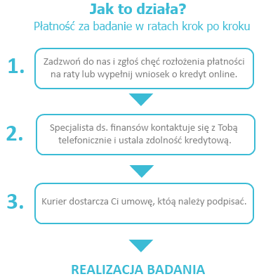 jak-to-dziala-baner