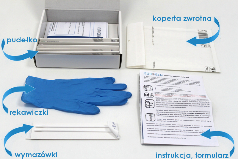 zestaw_strzałki
